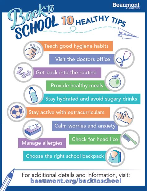 5 Healthy Tips For School Students