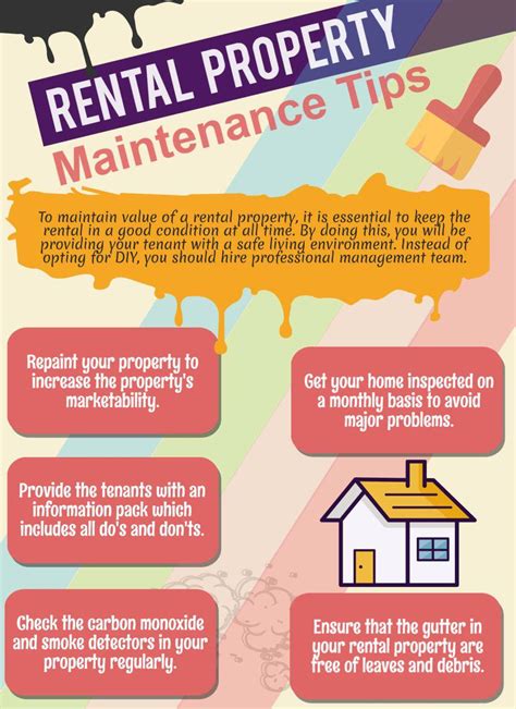 5 Helpful Property Maintenance Tips For Landlords