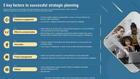 5 Key Factors To Successful Strategic Planning Guide To Effective