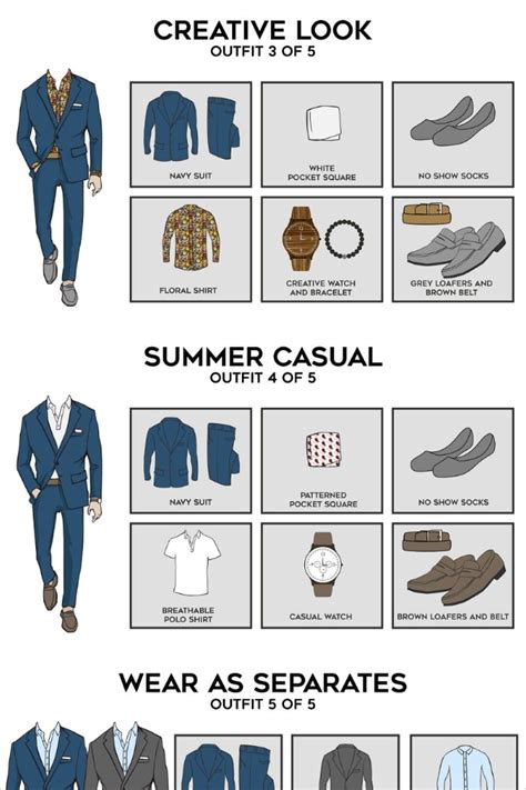 5 Outfits From One Navy Suit Infographic In 2020 Navy Blue Suit Men Navy Suit Blue Suit Men