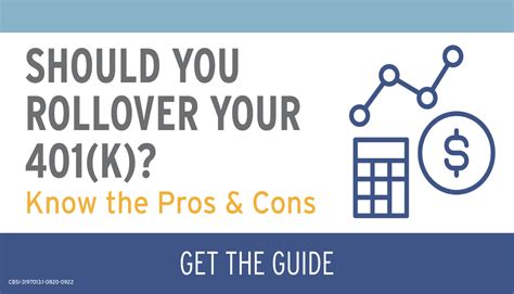 5 Pros And Cons Of 401 K Rollovers Westconsin Cu Blog Date Of