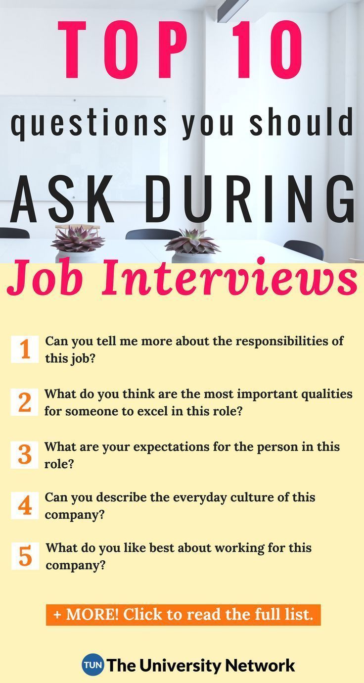 5 Questions To Ask During Your Job Interview