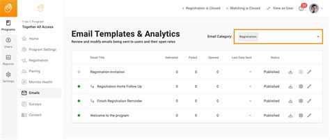 5 Reviewing Email Templates Evergreen Together