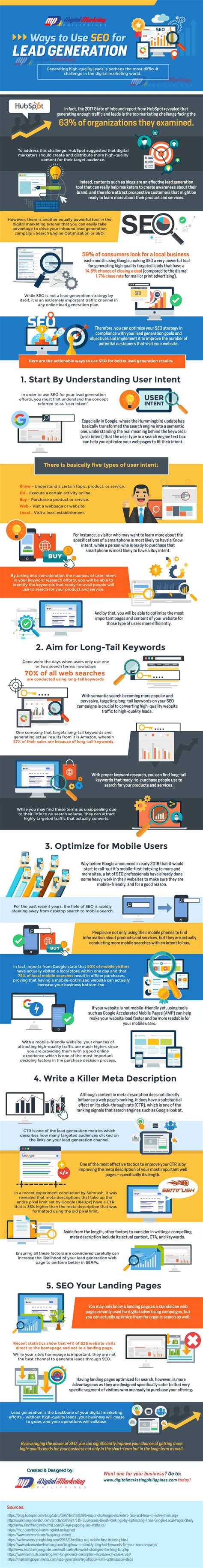 5 Seo Tips To Generate Leads From Your Website Infographic