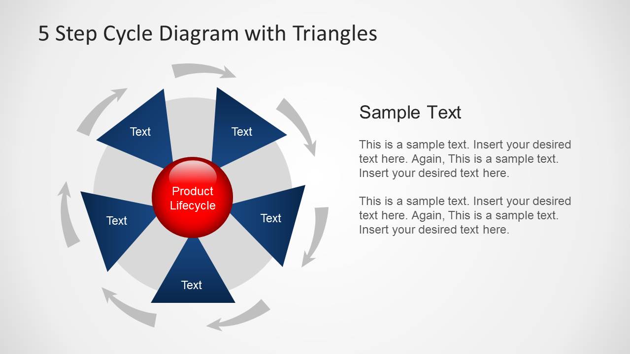 5 Step Cycle Diagram Edrawmax Template