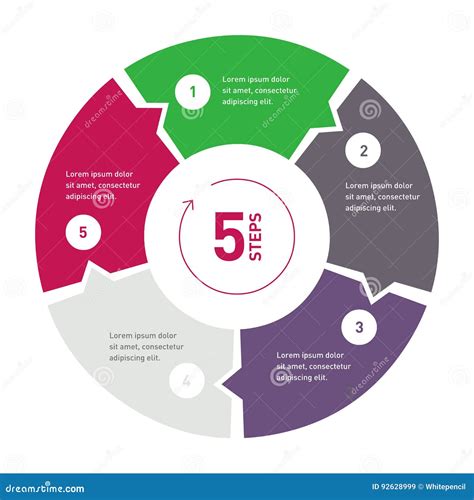 5 Step Process Circle Infographic Template For Diagram Annual Report