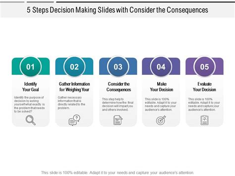 5 Steps Decision Making Slides With Consider The Consequences