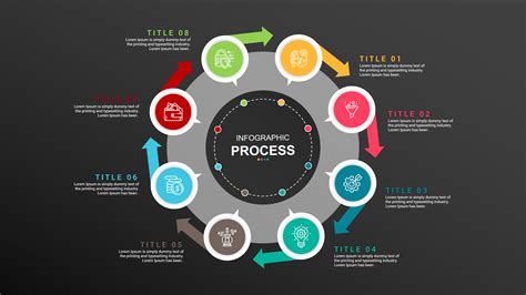 5 Steps Infographics For Google Slides Powerpoint