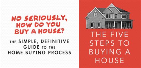 5 Steps To Buying A Home Youtube