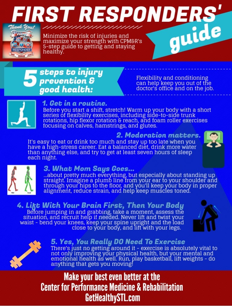 5 Steps To Injury Prevention Good Health For First Responders