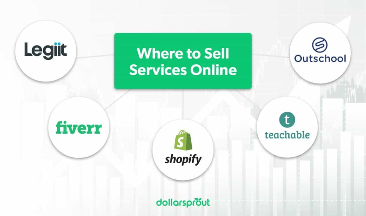 5 Steps To Sell Your Services Online And Fill Your Freelance Schedule