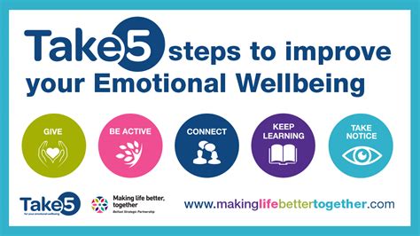 5 Steps To Wellbeing