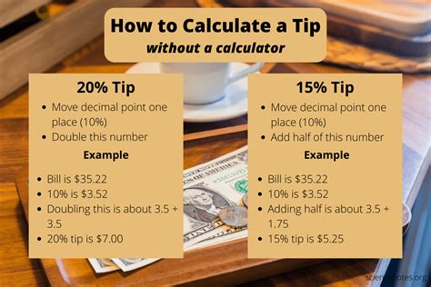 5 Tax Calculator Tips Web Printer Driver