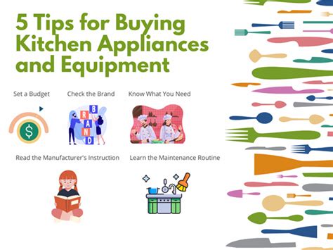 5 Tips For Buying Kitchen Appliances And Equipment My Blog