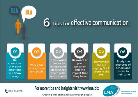 5 Tips For Effective Communication 814 Interactive