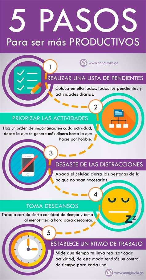 5 Tips Para Ser M S Productivo