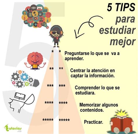 5 Tips Para Un Mejor Aprendizaje Actividades Para Adolescentes