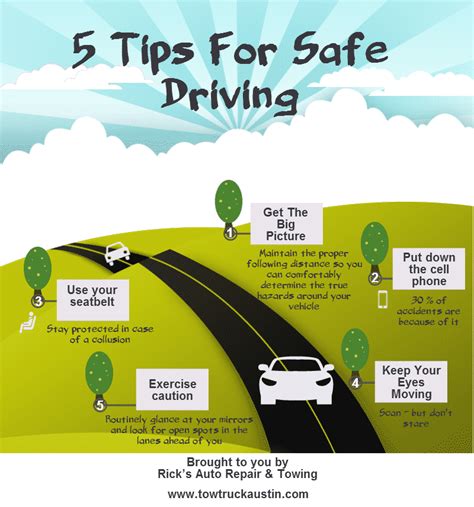 5 Tips To Drive Safer