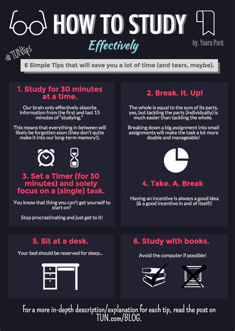 5 Tips To Focus While Studying