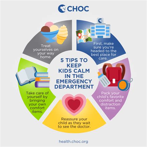 5 Tips To Keep Kids Calm In The Emergency Department Choc Children