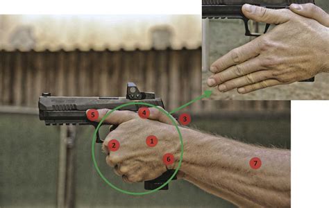 5 Tips To Master Glock Reset After Firing