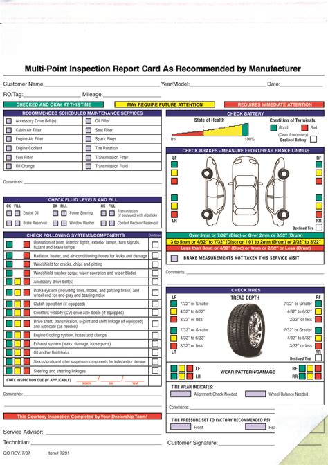 5 Tx Auto Inspection Papers Inspiring Tattoo Designs Expert Advice