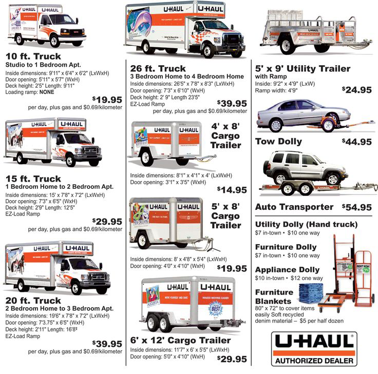 5 Uhaul Rental Papers Inspiring Tattoo Designs Expert Advice