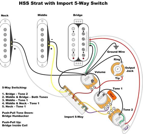 5 Way Switch Wiring Diagrams Strat Wiring Stratocaster Seymo