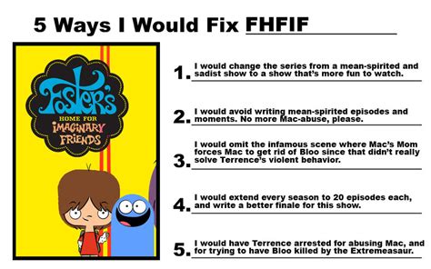 5 Ways I Would Fix Fhfif By Richardchibbard On Deviantart