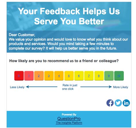 5 Ways To Collect Nps Feedback To Grow Your Business Questionpro