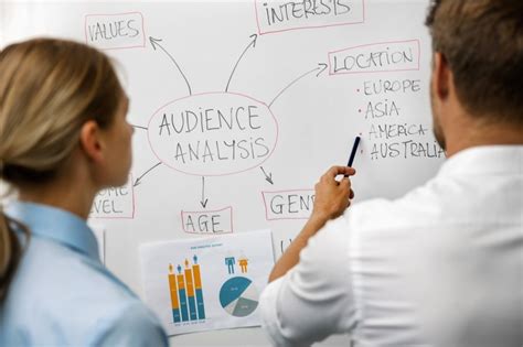 5 Ways To Connect With Your Target Audience Purshology