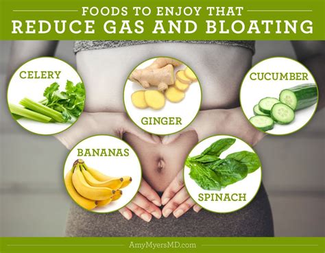 5 Ways To Fight Bloat Bloat Reduce Gas Heathy Eating