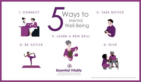 5 Ways To Mental Wellbeing Essential Vitality