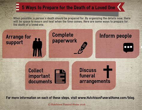 5 Ways To Prepare For Death Of A Loved One