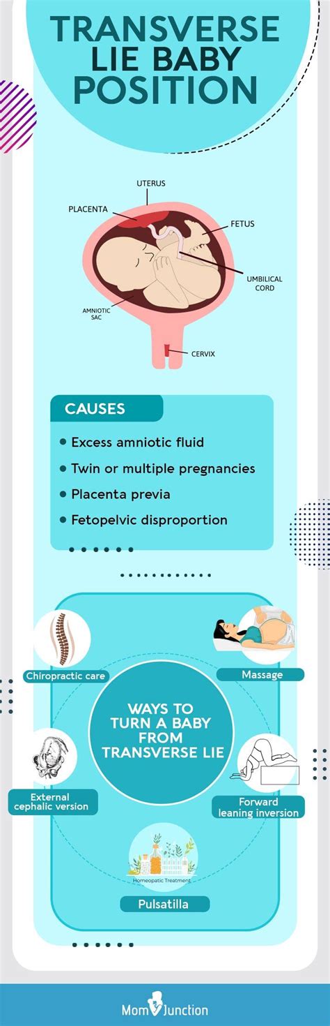 5 Ways To Turn A Baby From Transverse Lie Position