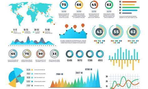 5 Ways To Use Data Visualization In Your Content To Increase Traffic