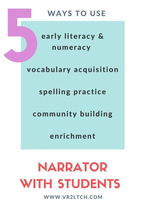 5 Ways To Use Narratorar With Students Today Vr2ltch