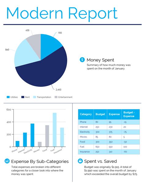 50 Essential Business Report Templates Avasta