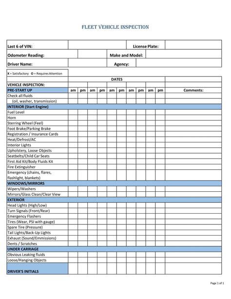 54 Free Editable Vehicle Inspection Checklist Templates In Ms Word