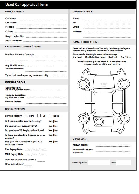 6 Car Appraisal Forms Pdf Word Excel Templates