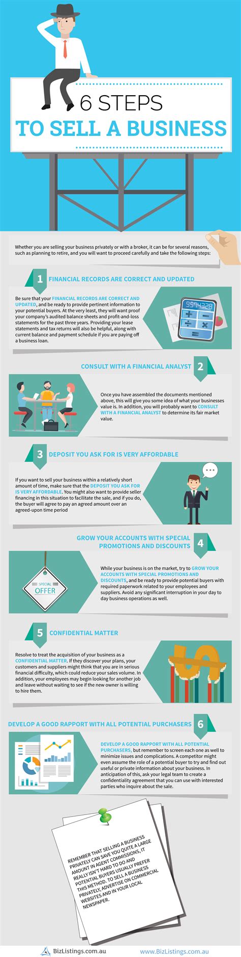 6 Steps To Sell A Business Infographic Visualistan