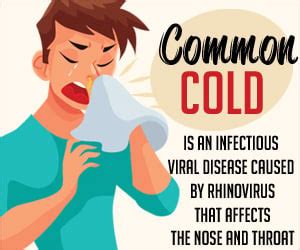 6 Surprising Facts About The Common Cold