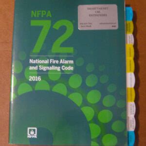 7 Essential Tips To Pass Your Nicet Exam The First Time Fire Cert Academy