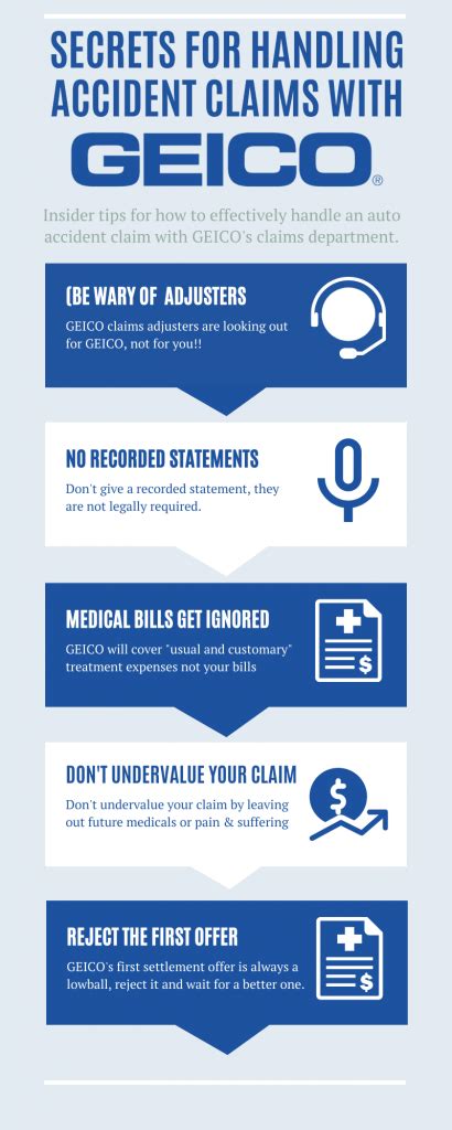 7 Insider Secrets For Geico Accident Claims