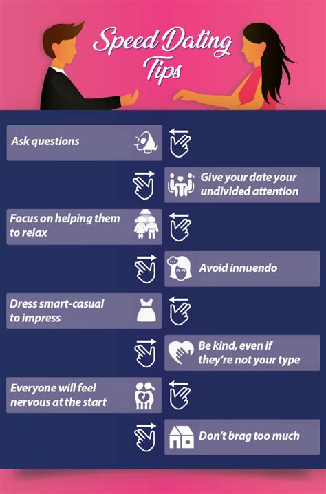 7 Speed Dating Tips What To Wear Questions To Ask Bonus Infographic