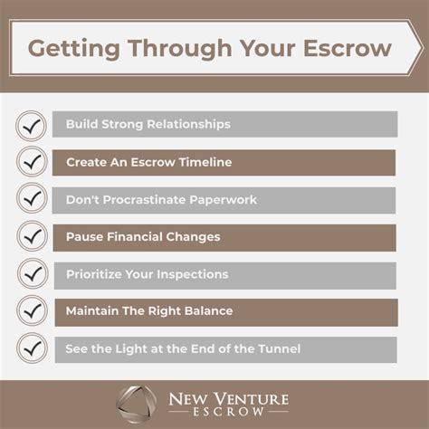 7 Tips For Getting Through Your Escrow