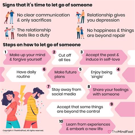 7 Tips On How To Let Someone Go