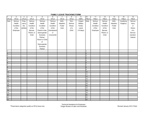 75 Fmla Printable Forms Page 5 Free To Edit Download Print Cocodoc