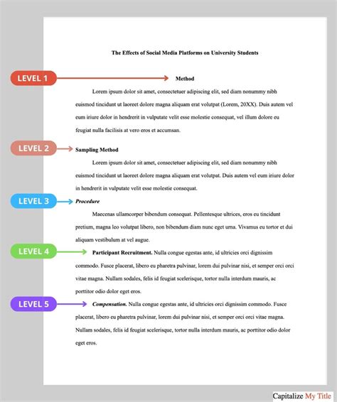 7Th Edition Apa Style How To Use Apa Headings In Your Paper