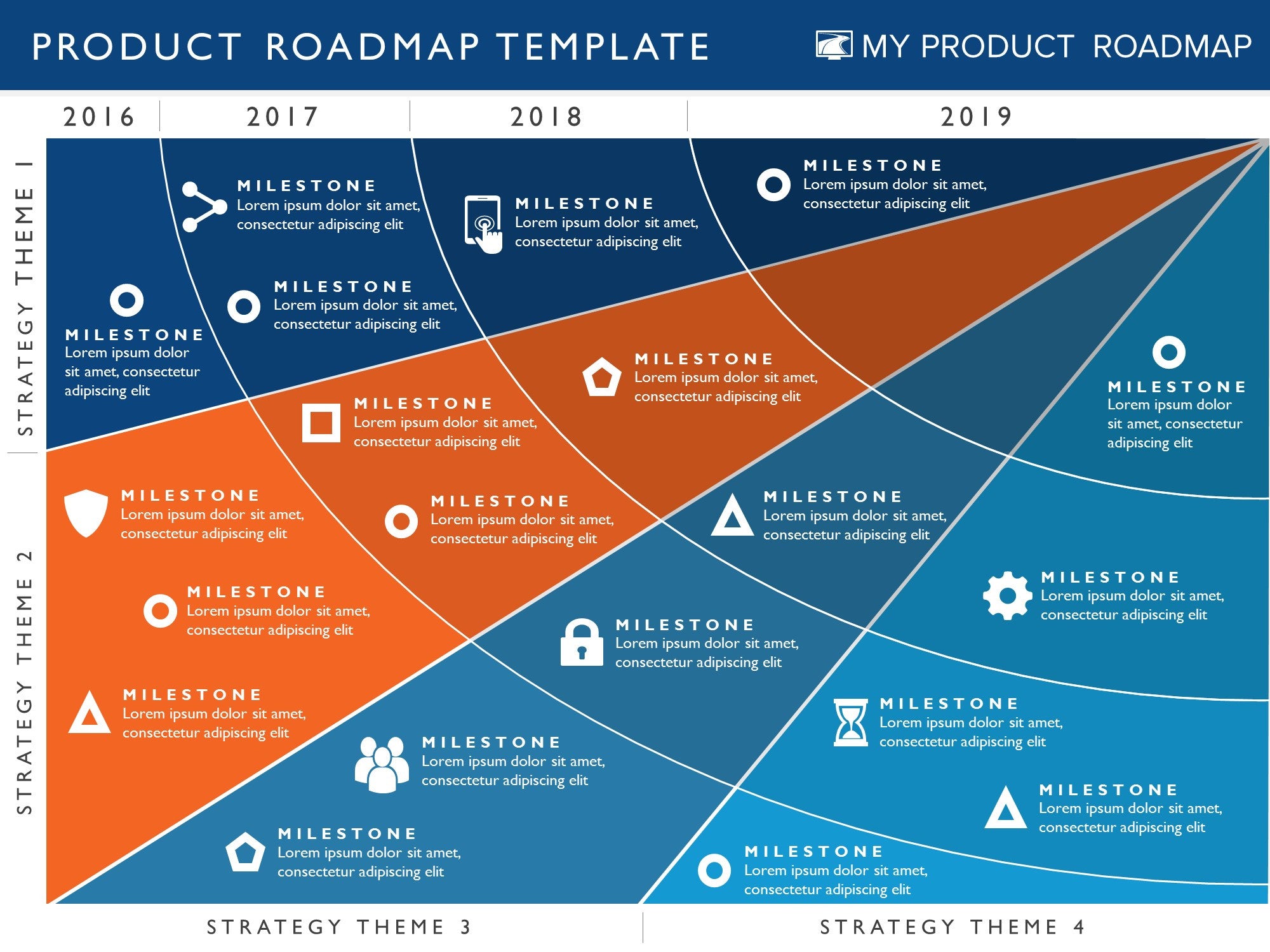 8 Step Development Product Strategy My Product Roadmap